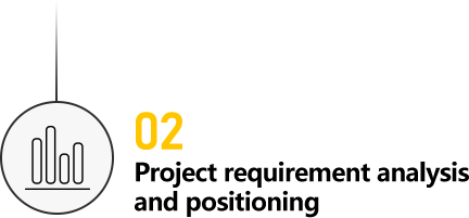 02 Project requirement analysis and positioning